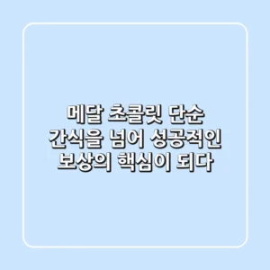 메달 초콜릿, 단순 간식을 넘어 성공적인 보상의 핵심이 되다